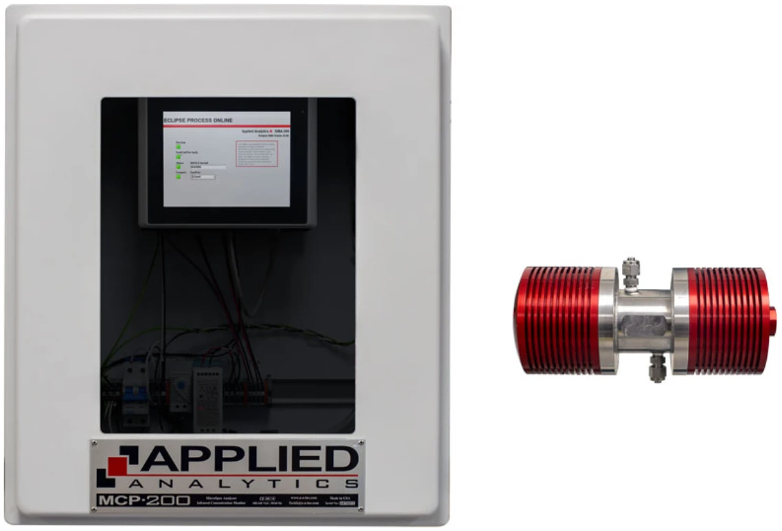 IR, fotometrisk binær analysator til H2O, CO, CO2, CH4. MCP-200