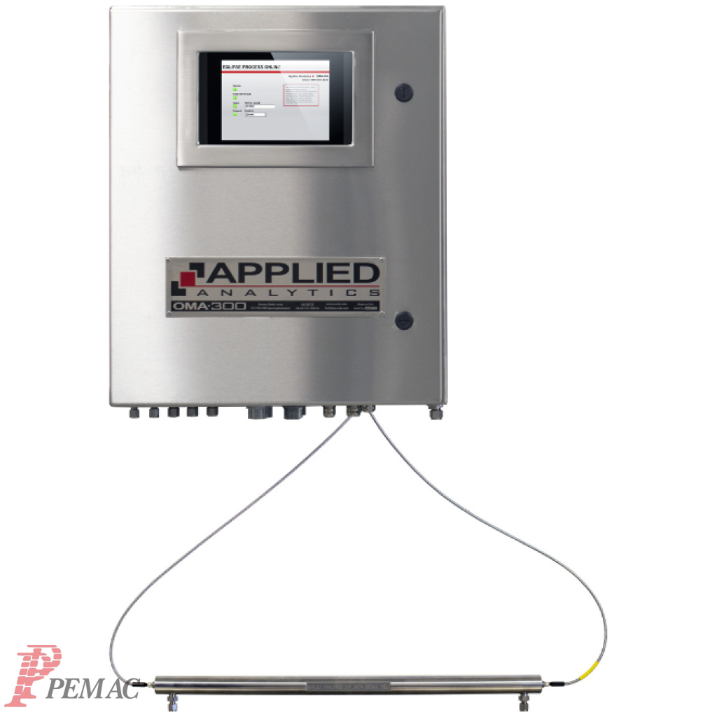 Produkter PEMAC Produkter PEMAC